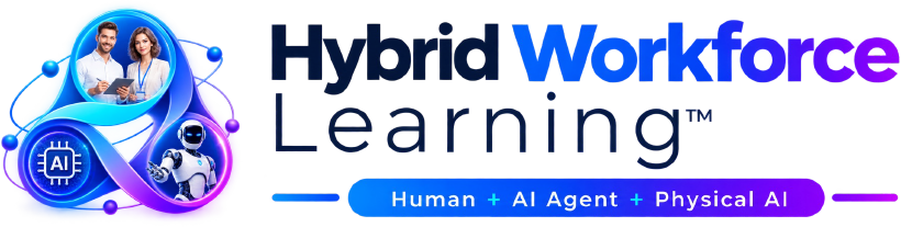 Hybrid Workforce Learning™ – Human + AI Agent + Physical AI